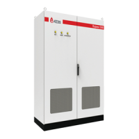 High Voltage Inverters